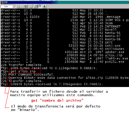 Cuadro de dilogo Opciones del mIRC 